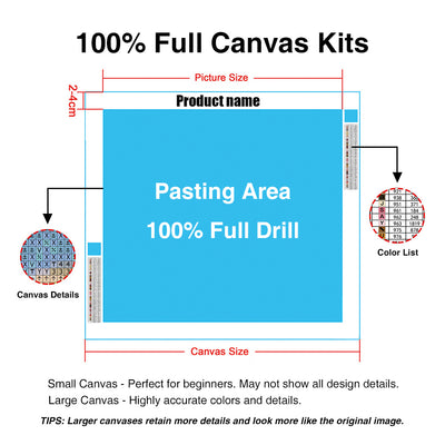 Custom Diamond Painting